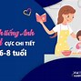 Viết Về Nghệ An Bằng Tiếng Anh